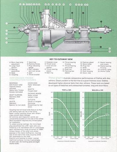 Used BLACK CLAWSON SIZE 4A #17988