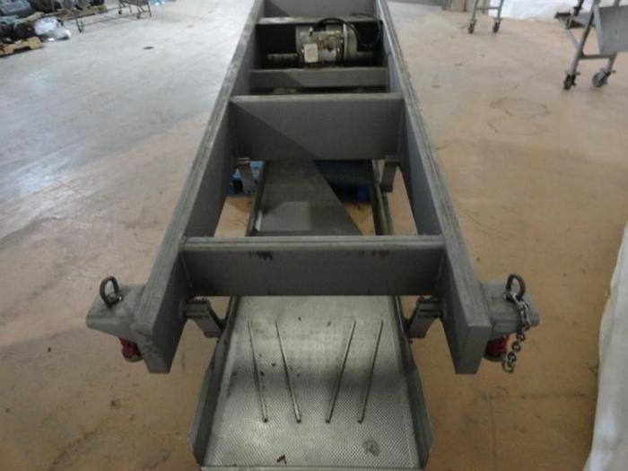 Used Key Technology UNK