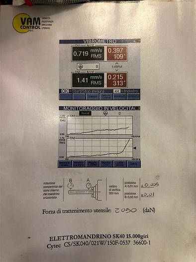 Used EUMACH SUMO 1400