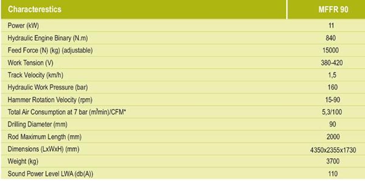 Gebraucht 2022 Fravizel Zenith MFFR90