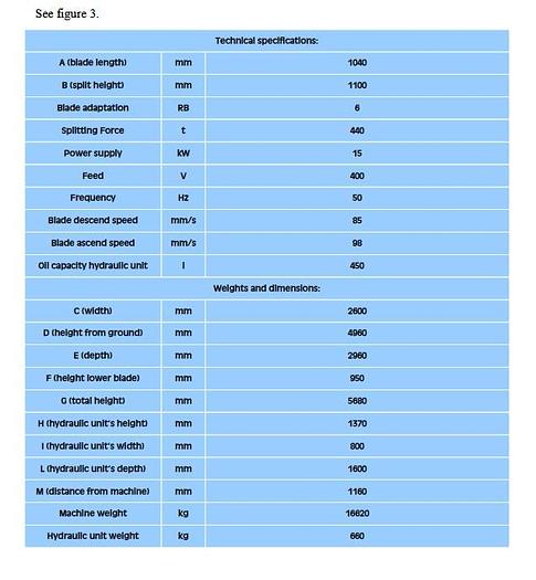 Gebraucht 2021 Steinex 440t-