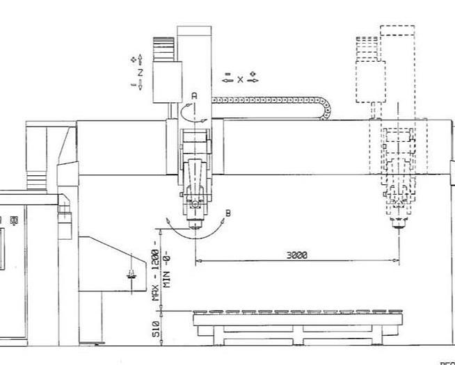 Gebraucht 2002 Omag Mill 5