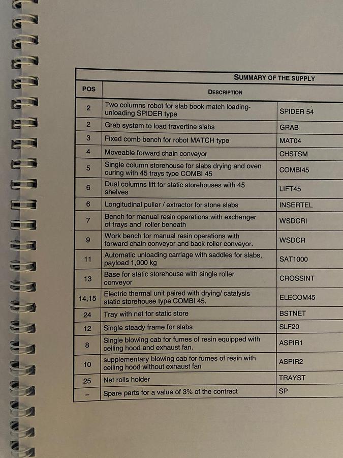 Gebraucht 2018 Prometec- Beschichtungsanlage/Resin line-