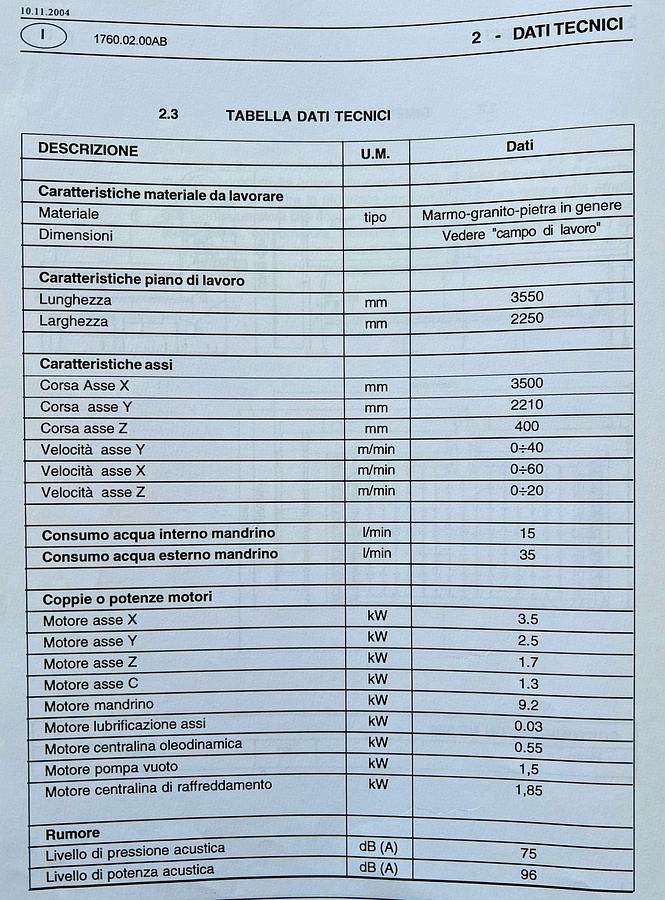 Gebraucht 2009 BRETON NC399
