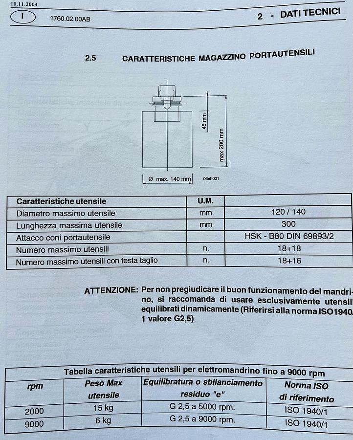 Gebraucht 2009 BRETON NC399