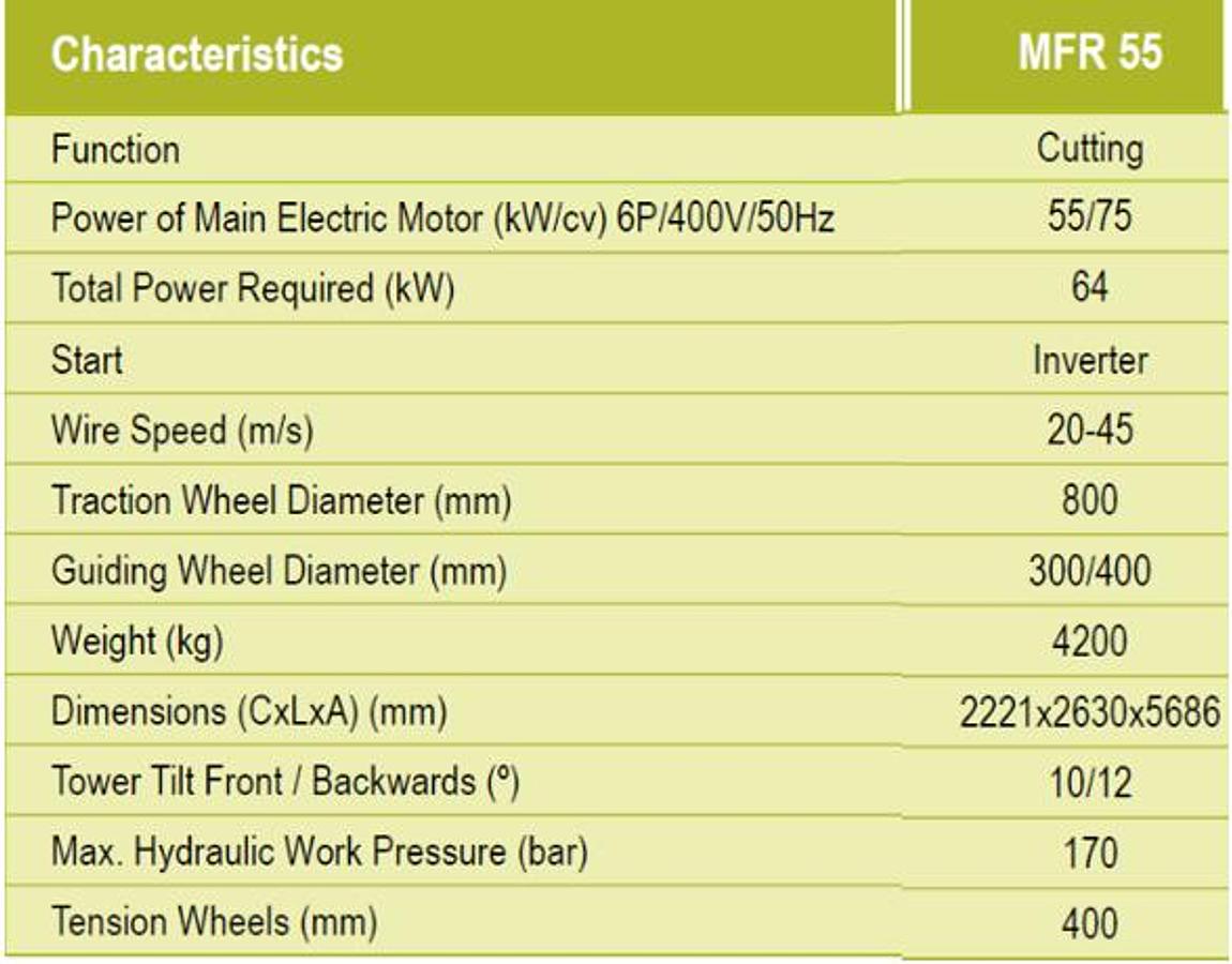 Gebraucht 2022 Fravizel Kepler MFR55