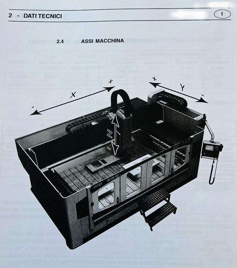 Gebraucht 2018 Omag Blade 5 nc