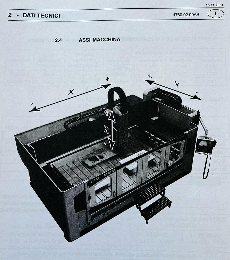 Gebraucht 2009 BRETON NC399