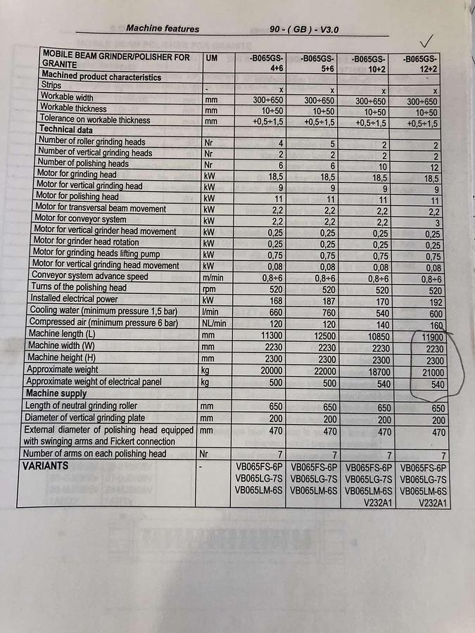 Gebraucht 2001 Pedrini B065GS-12+2