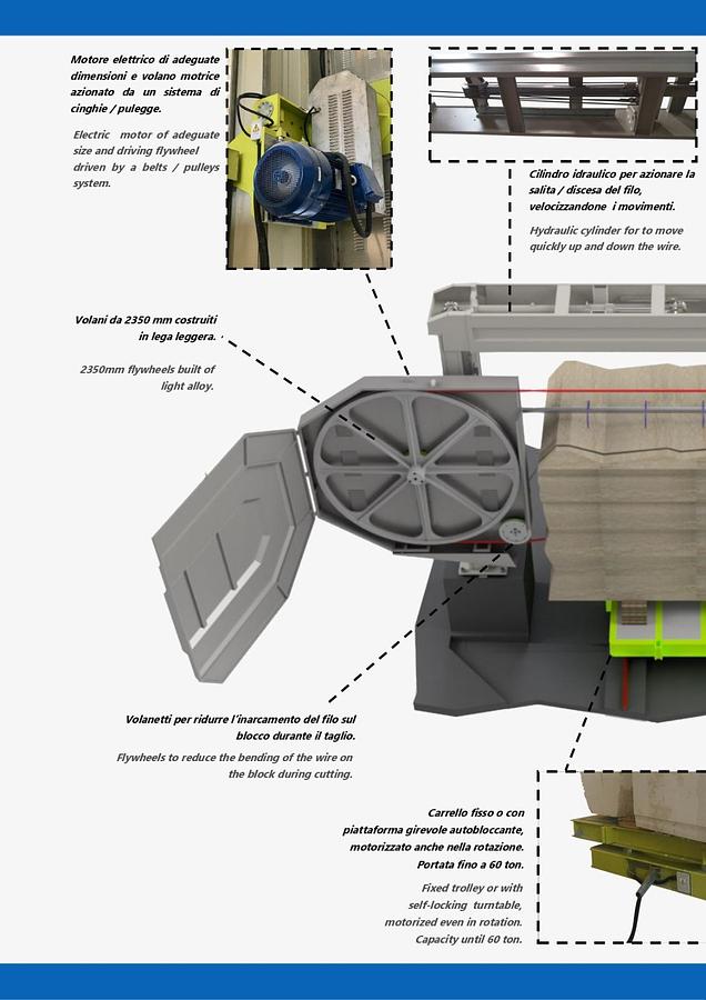 2019 PTM Pieropan SKUADRIX 235-