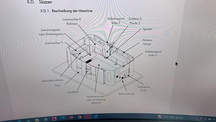 2023 Thibaut CNC T812 V5-4