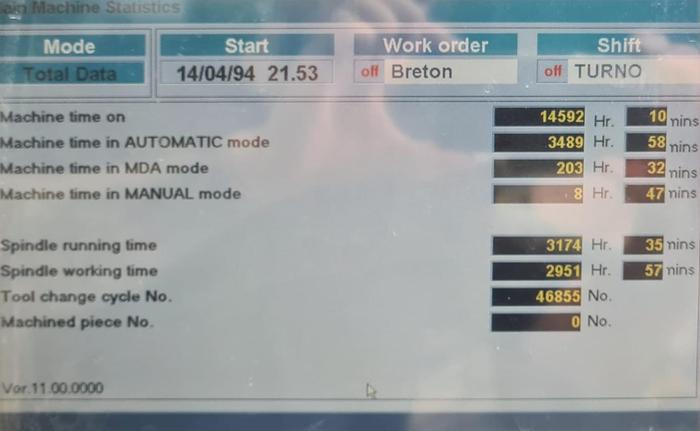 Gebraucht 2009 BRETON Countourbreton NC 260 K 23
