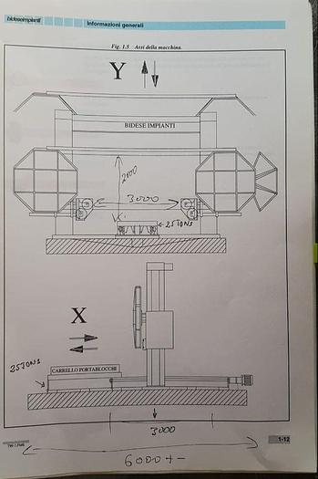 Überholt BIDESSEIMPIANTI TOP WIRE