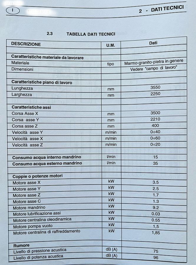 Gebraucht 2018 Omag Blade 5 nc