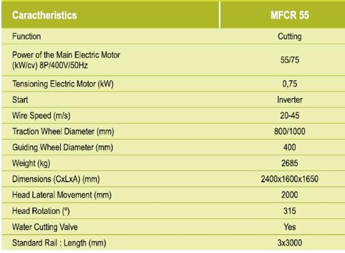Gebraucht 2022 Fravizel Lynx + Halley MFCR55