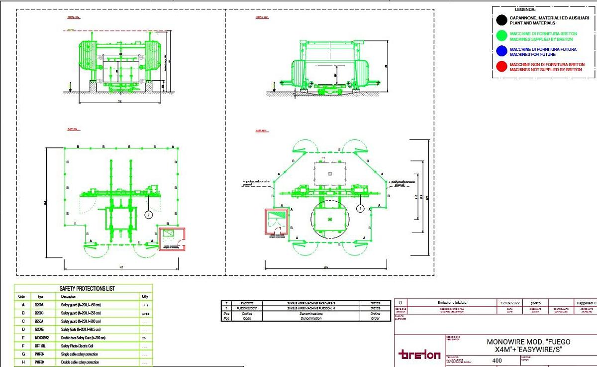 2023 BRETON Fuego X4M