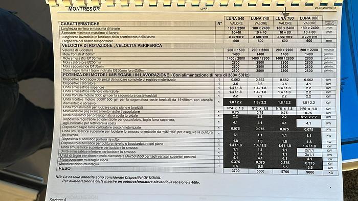 Gebraucht 2008 Montresor LUNA 780