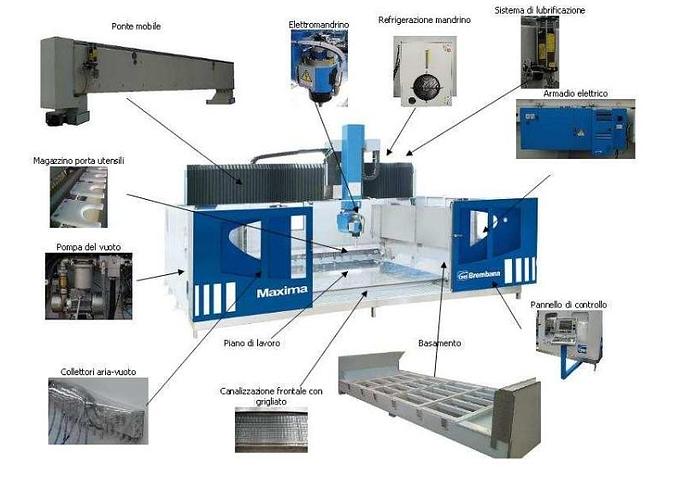 Gebraucht 2013 CMS Maxima 390 MB Nr. 2