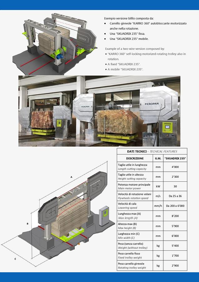 2019 PTM Pieropan SKUADRIX 235-