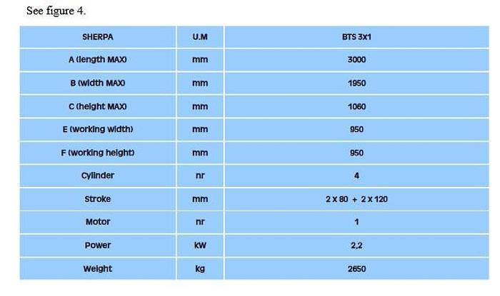 Gebraucht 2021 Steinex 440t-
