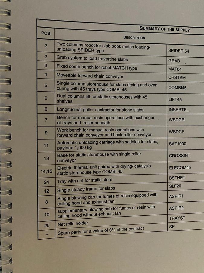 Gebraucht 2018 Prometec- Beschichtungsanlage/Resin line-