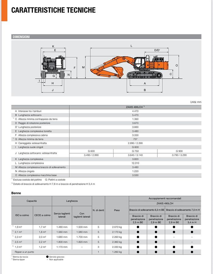 Gebraucht 2018 HITACHI ZX490LCH-6