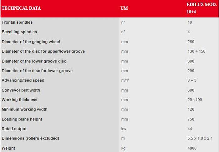 Gebraucht 2001 Comandulli EDILUX 10+4 DX