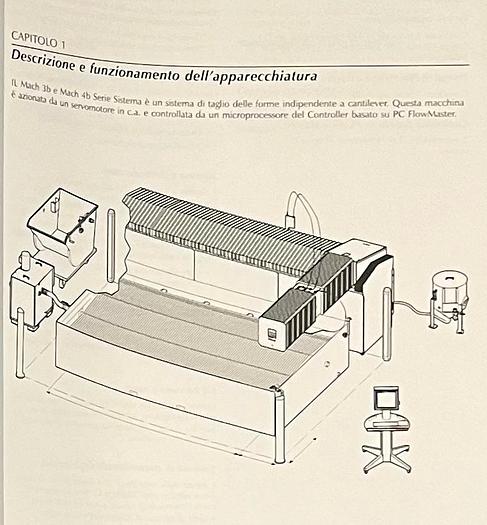 Gebraucht 2013 FLOW Mach 3B Mach 4B Serie Sistema