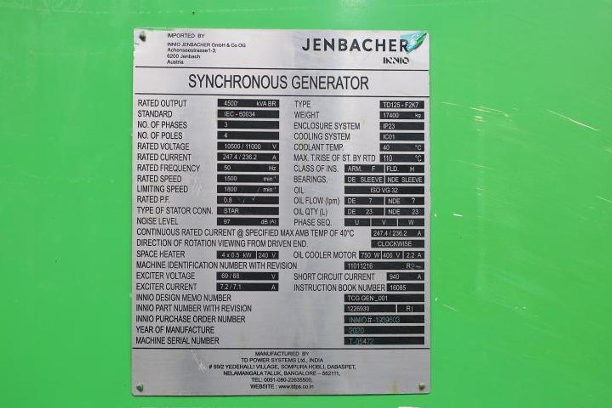 Unused 2021 Jenbacher TD125-F2K7 - 4500 KVA