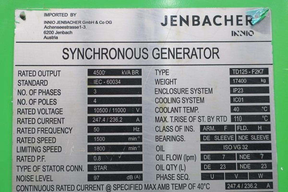 Unused 2021 Jenbacher TD125-F2K7 - 4500 KVA