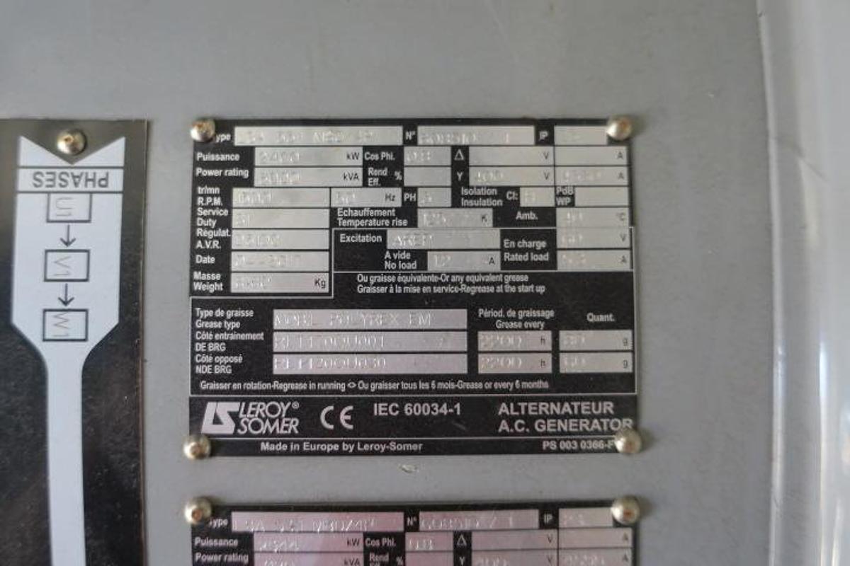 Used 2017 MTU 20V4000G23 - 2500 KVA