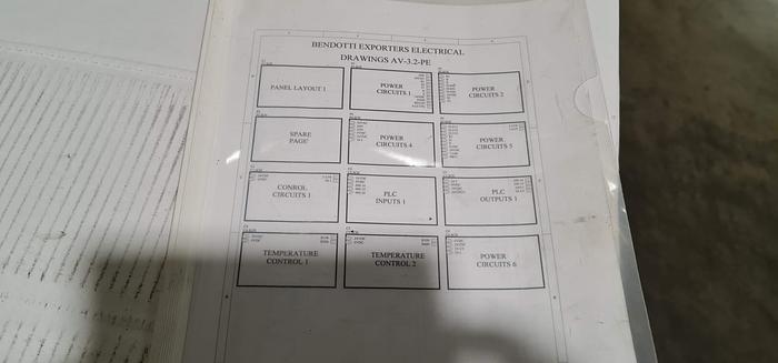 Used 2003 ISHIDA, PROPAC, HEAT & CONTROL CCW
