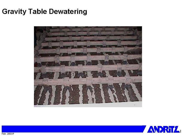 Used 1990 PERRIN 250 #20889