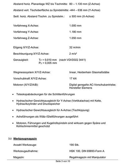 Gebraucht MANDELLI STORM 940 (2000)