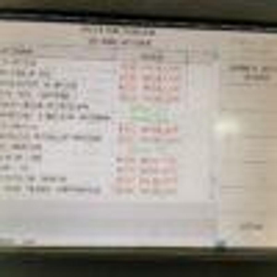 Used HURCO VM10i mkp