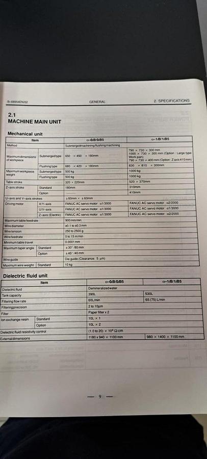 Used FANUC Robocut Alpha 0iB wire spark
