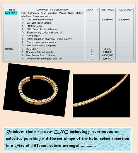 NEW GoldPro® Milano Bead/Ball CNC Chain Machine