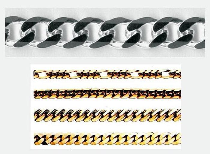 NEW OMPAR RA 2300C – Diamond Cutting Machine for Chains