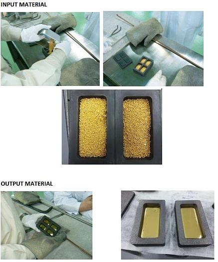 NEW GoldPro® IKOI KILOBAR PRODUCTION SYSTEM