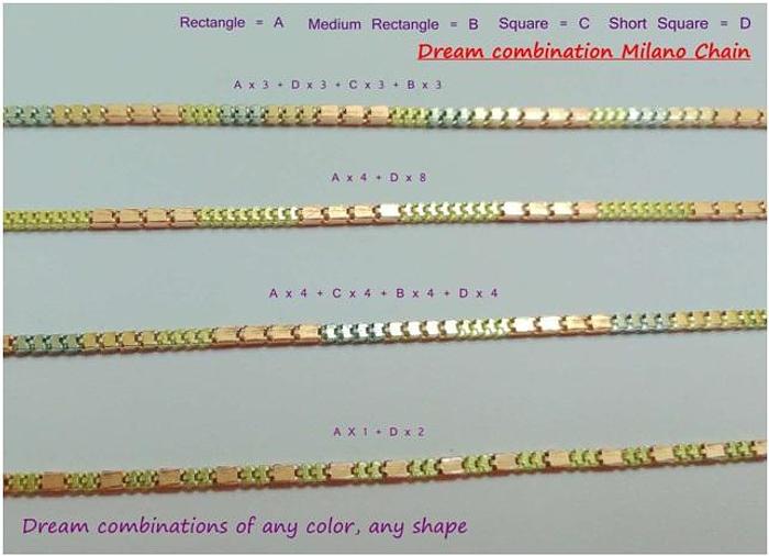 New GoldPro® Automatic Figaro Milano Chain Making Machine with Soldering Available