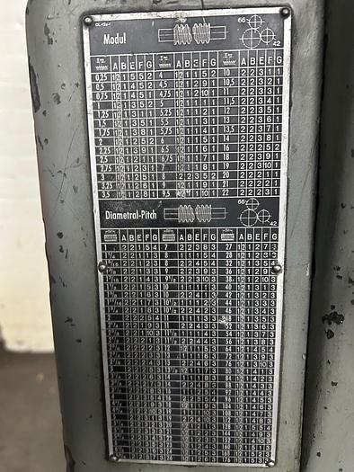 Used Meuser & Co. 18" x 26" - 68″ Gap Bed, Tool Room Engine Lathe, Inch / Metric