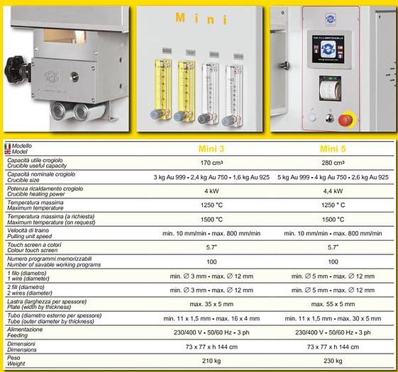 New GOLDPRO® Bertoncello Mini Series Vertical Continuous Casting Induction Furnaces