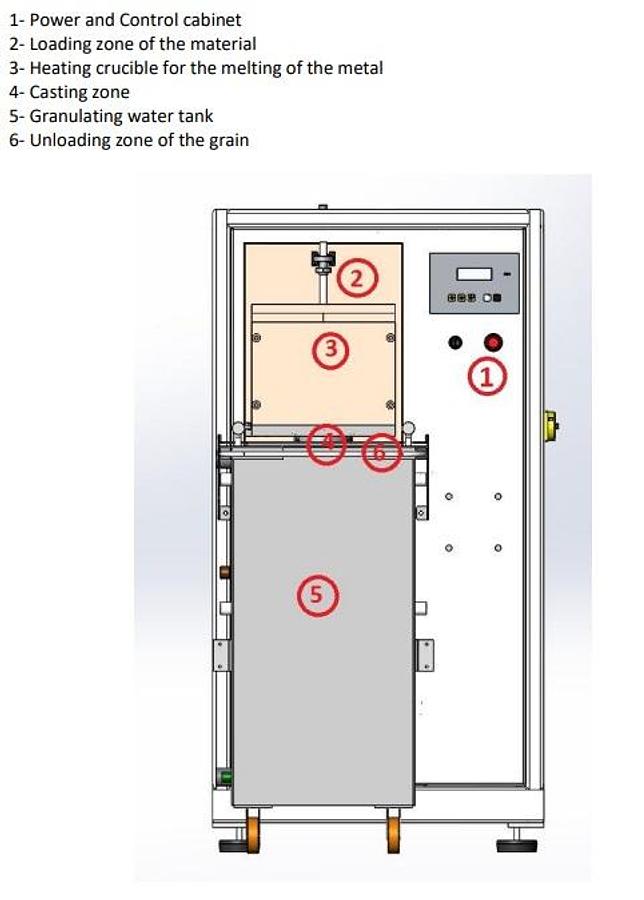 IKOI Graining Furnace Model Z55 - Gold & Silver - 10kg (to 35Kg Capacity)