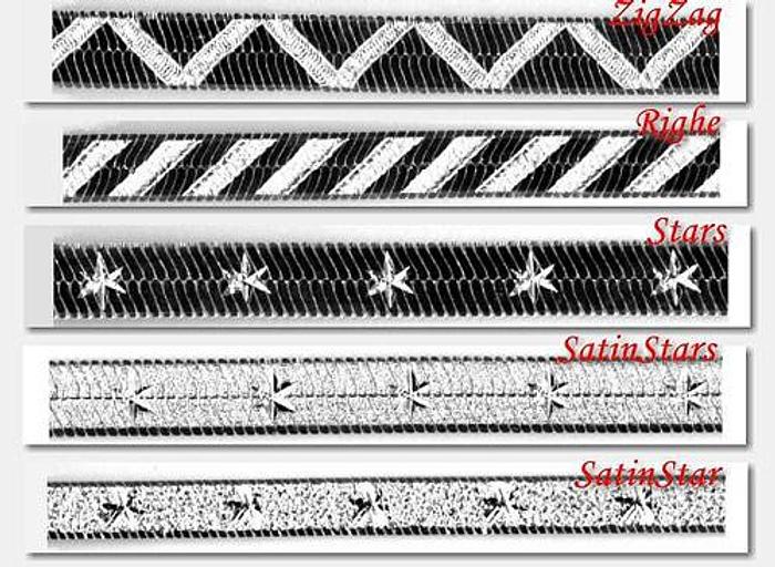 NEW OMPAR RA Fantasy – Universal Diamond Cutting Machine for Chain Decorations