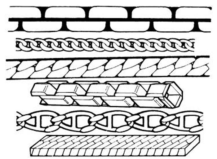 NEW OMPAR RA 2000 – Diamond Cutting Machine for Surfacing & Bevelling on Chain