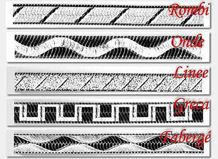 NEW OMPAR RA Fantasy – Universal Diamond Cutting Machine for Chain Decorations