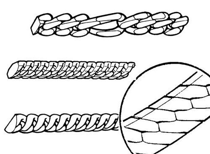 NEW OMPAR RA 2300C – Diamond Cutting Machine for Chains