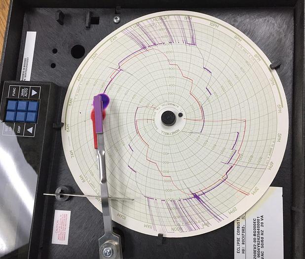 Used 3213-700 Honeywell Circular Chart Recorder, Model  #DR4200EV-2-00-BC000EC