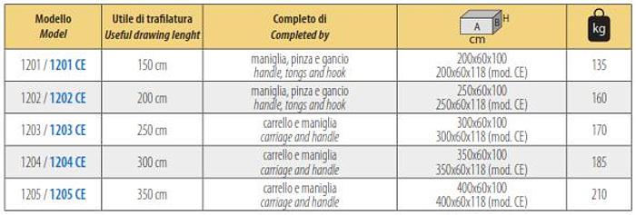 New GoldPro® Varini Mario Motorized & Hand Draw Bench
