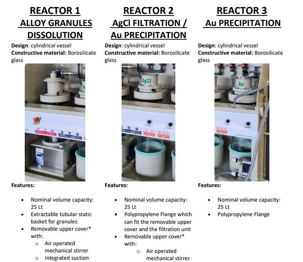 2025 Baltestri Technologies SRL BT-AR-AU-002-A